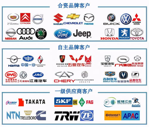 证监会离职人员入股ipo企业遭严管,云从科技 世佳科技等17家企业受影响