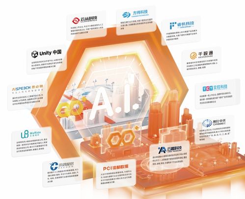 佳都集团蝉联中国服务业企业500强