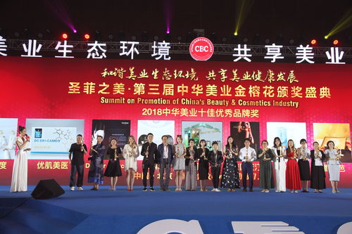 祝贺和本品牌荣获第三届中华美业金榕花颁奖盛典 十佳优秀品牌奖 至高荣誉